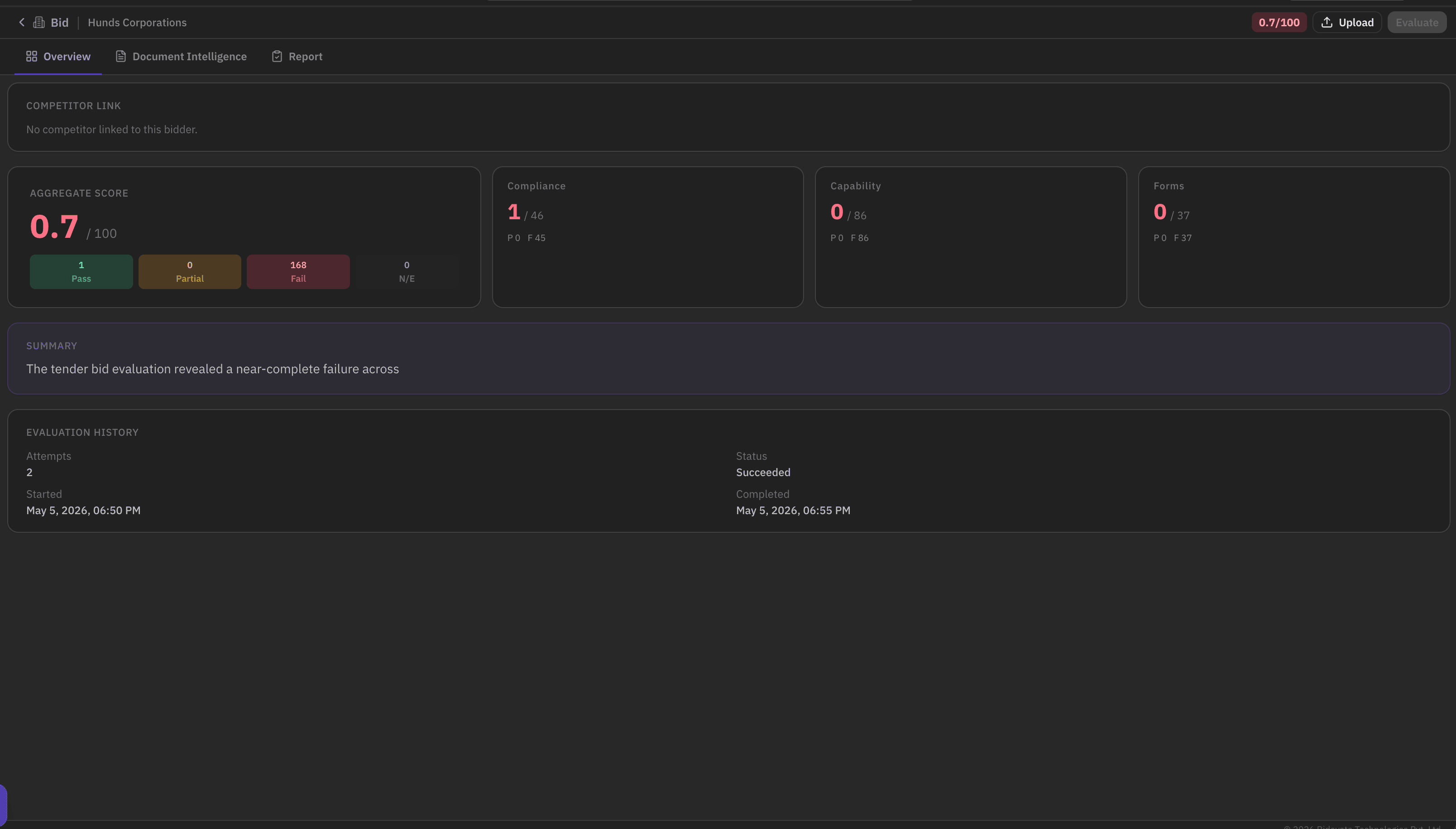 Publishing & Lifecycle - product screenshot