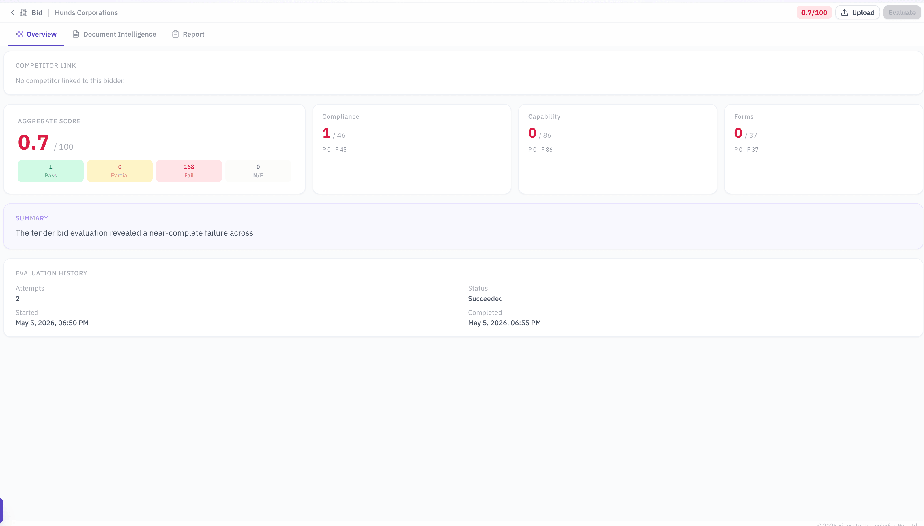 Publishing & Lifecycle - product screenshot