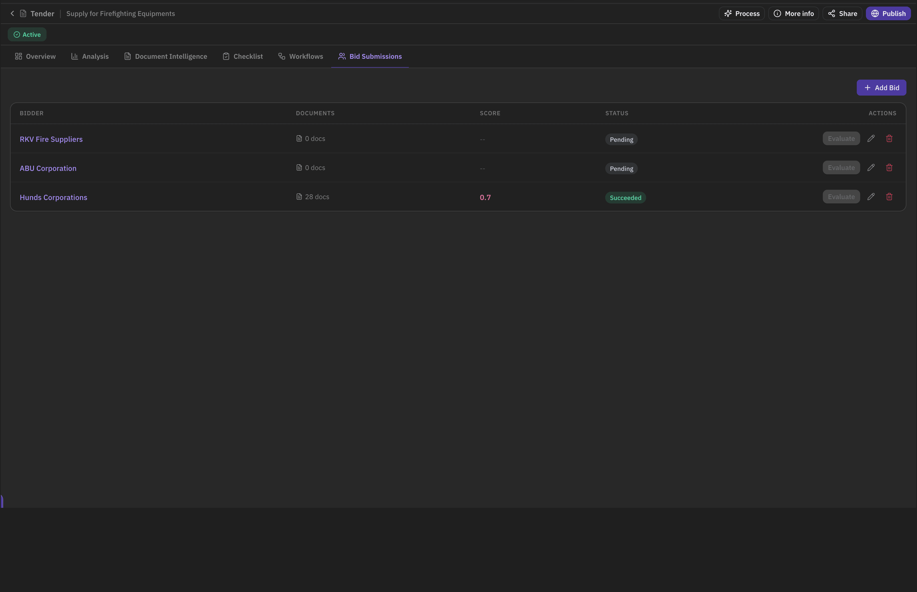 Publishing & Lifecycle - product screenshot