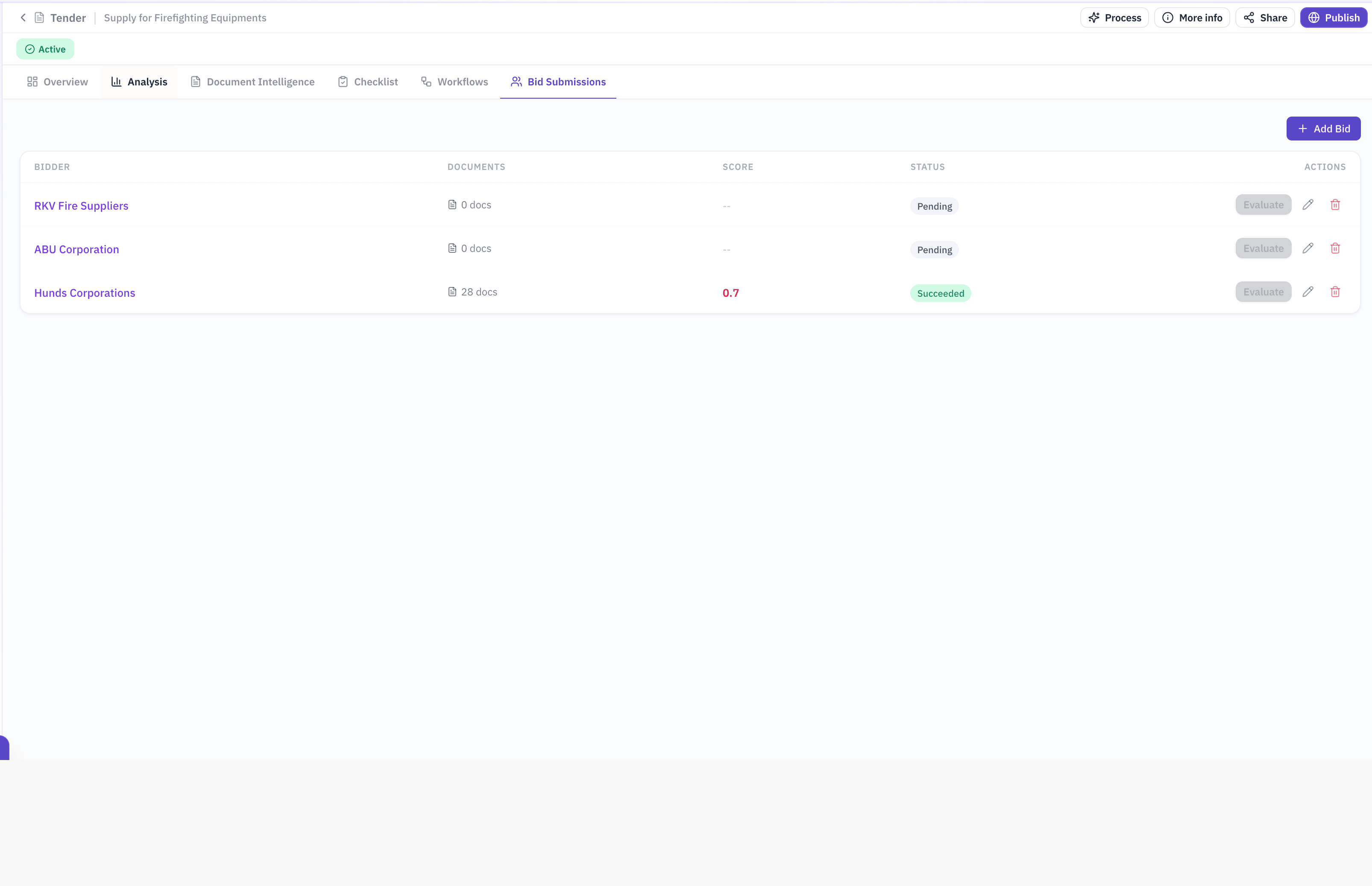 Publishing & Lifecycle - product screenshot